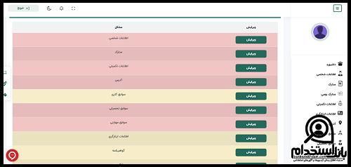 استخدامی شرکت های منطقه گل گهر سیرجان